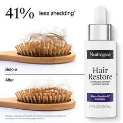 Neutrogena Restore Strength + Purity Hair Shampoo - Dye-Free - 13 fl. oz : Damage Repair, For All Hair Types, Liquid