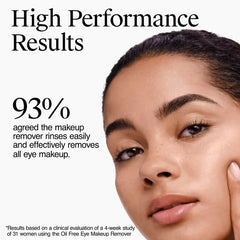 Neutrogena Gentle Oil-Free Eye Makeup Remover & Cleanser for Sensitive Eyes - 8 fl oz: Paraben-Free, Sulfate-Free, Alcohol-Free